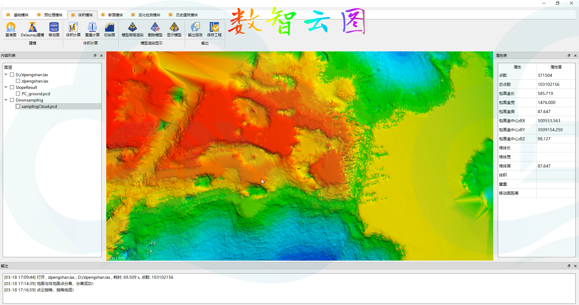 点云DEM等高线软件